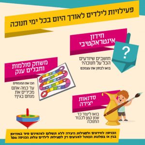 פעילויות לילדים חנוכה 2018